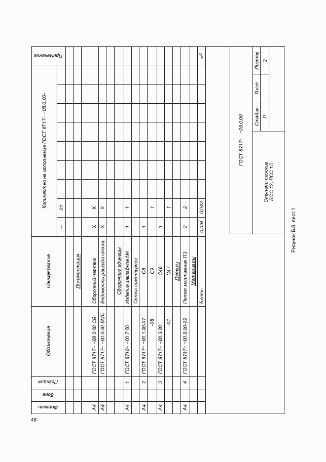 Страница 52 ГОСТ 8717-2016