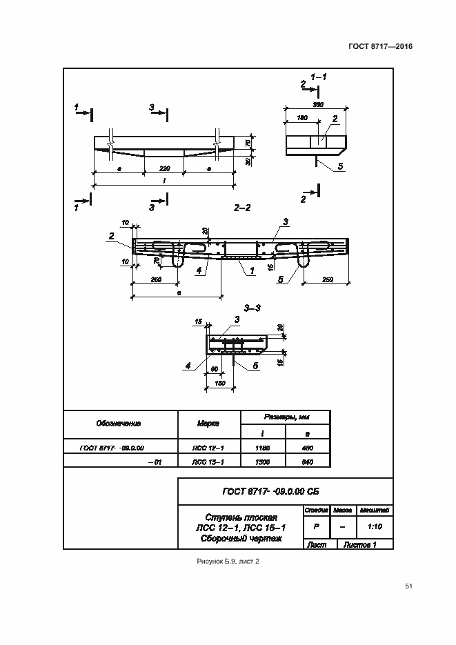 Страница 55 ГОСТ 8717-2016