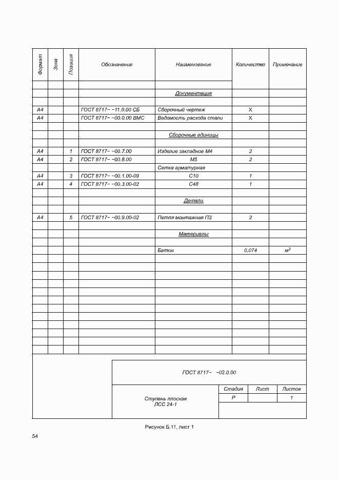 Страница 58 ГОСТ 8717-2016