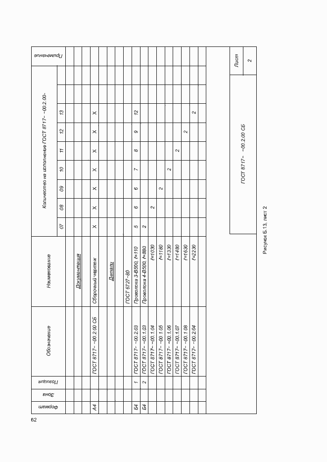 Страница 66 ГОСТ 8717-2016