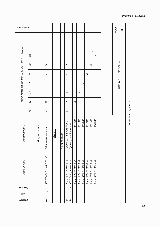 Страница 67 ГОСТ 8717-2016