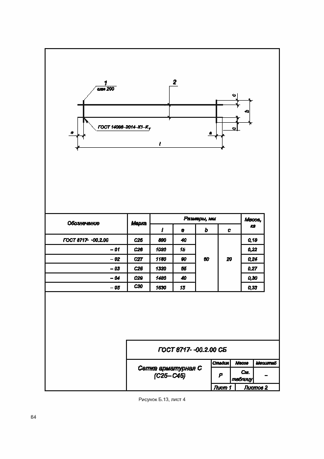 Страница 68 ГОСТ 8717-2016