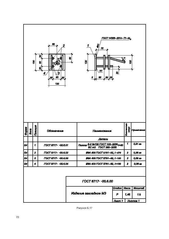 Страница 74 ГОСТ 8717-2016