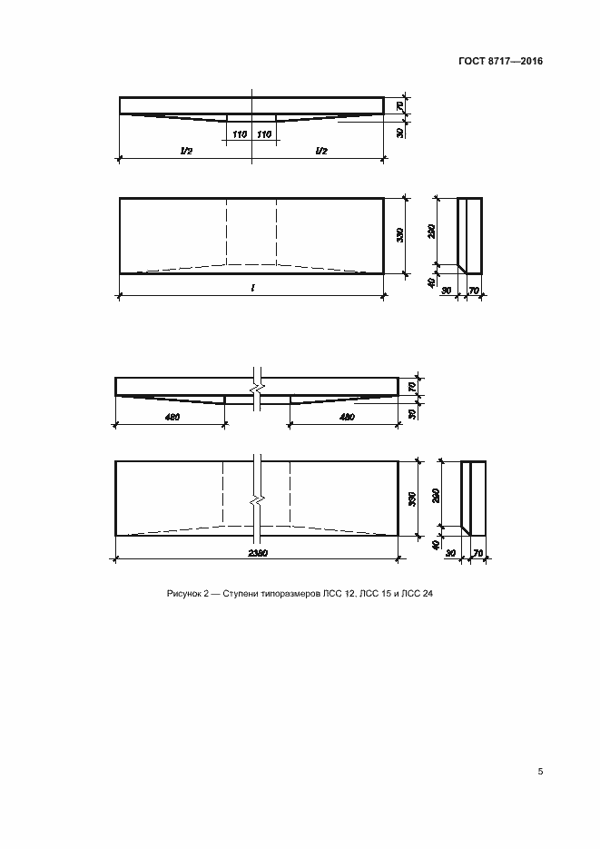 Страница 9 ГОСТ 8717-2016