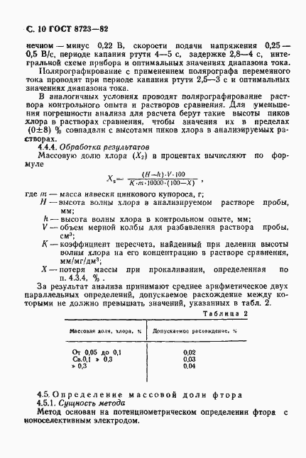 Страница 11 ГОСТ 8723-82
