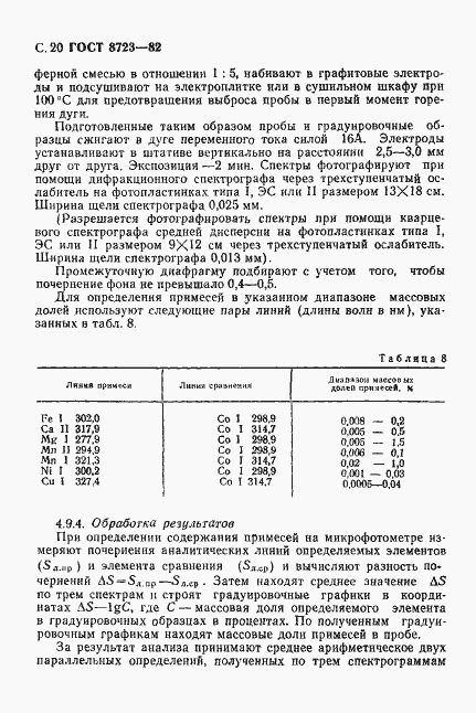 Страница 21 ГОСТ 8723-82