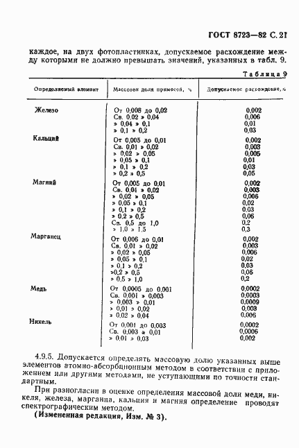 Страница 22 ГОСТ 8723-82