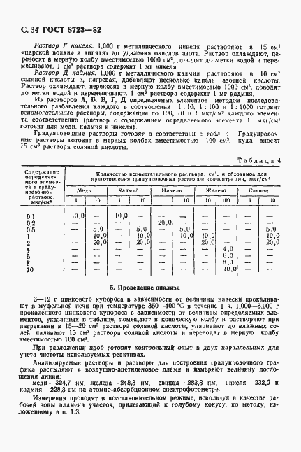 Страница 35 ГОСТ 8723-82