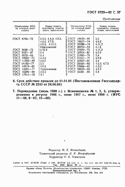Страница 38 ГОСТ 8723-82