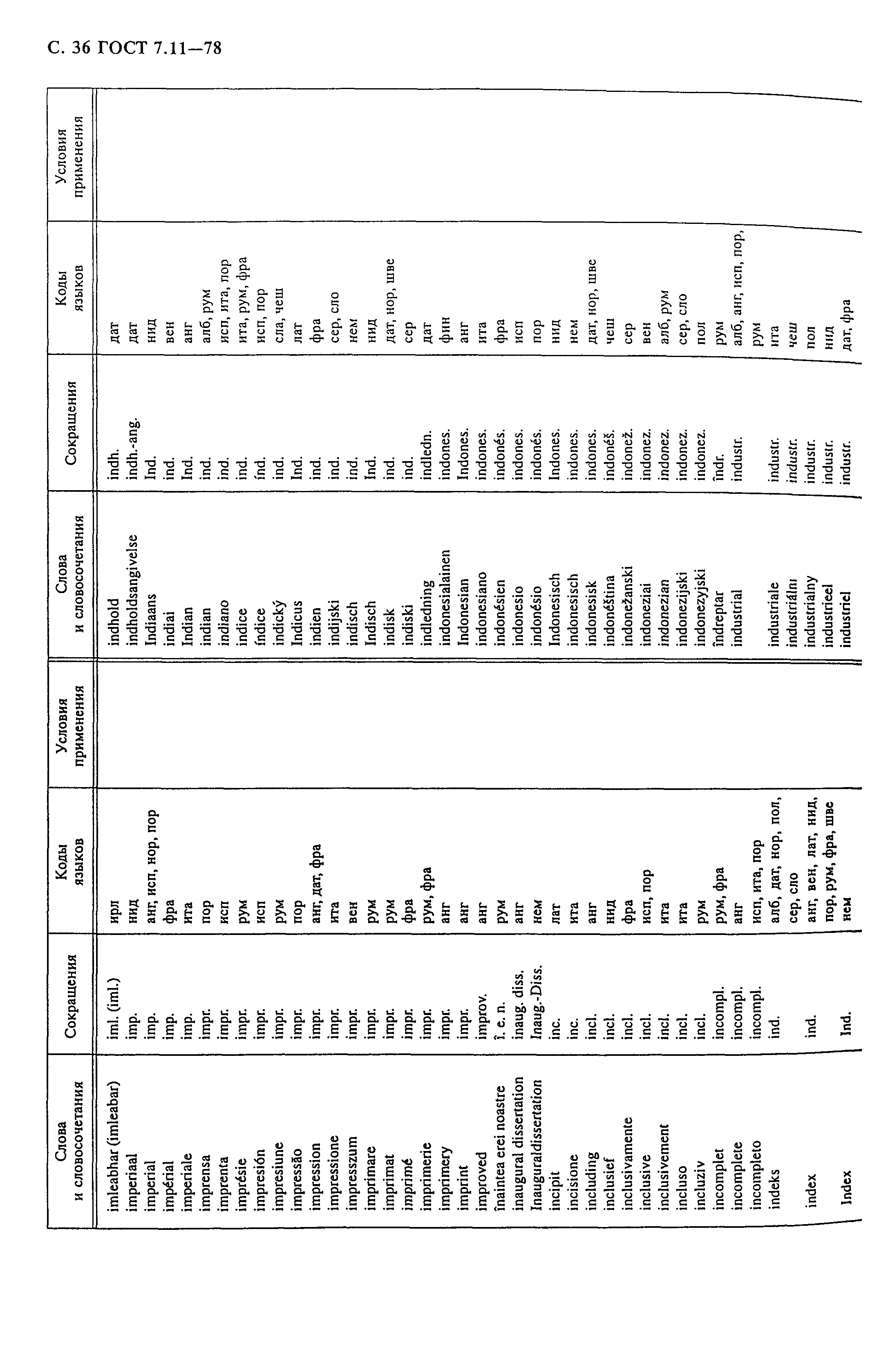 Страница 38 ГОСТ 7.11-78