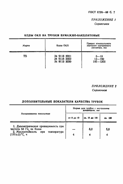 Страница 8 ГОСТ 8726-88