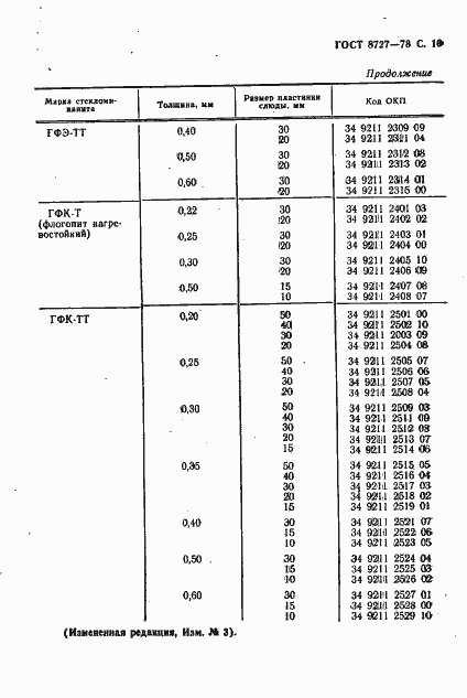 Страница 11 ГОСТ 8727-78