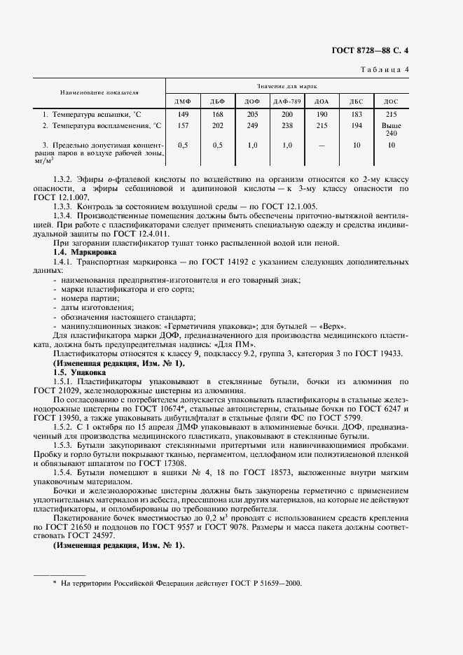 Страница 5 ГОСТ 8728-88