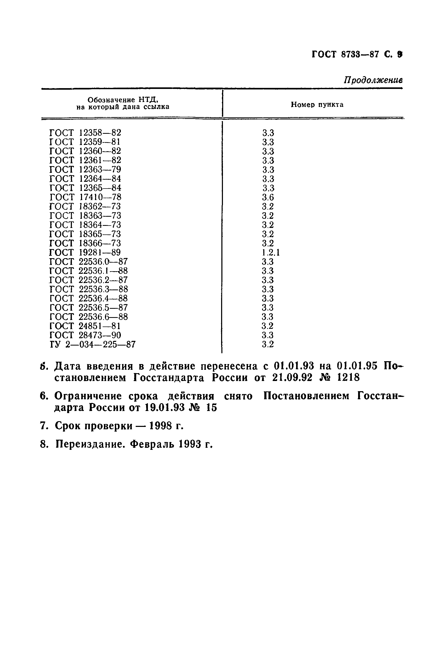 Страница 10 ГОСТ 8733-87