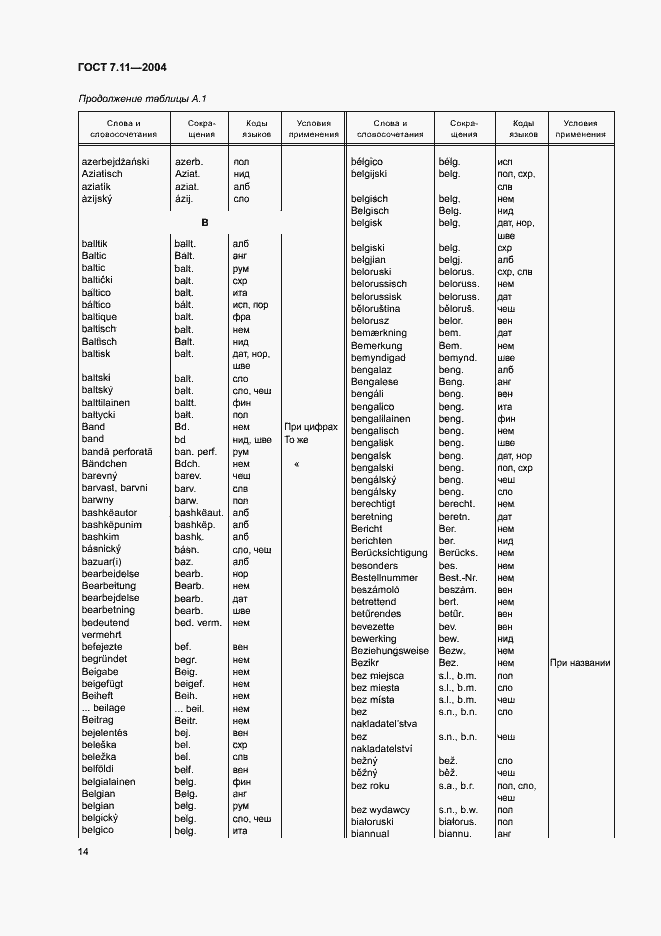Страница 18 ГОСТ 7.11-2004