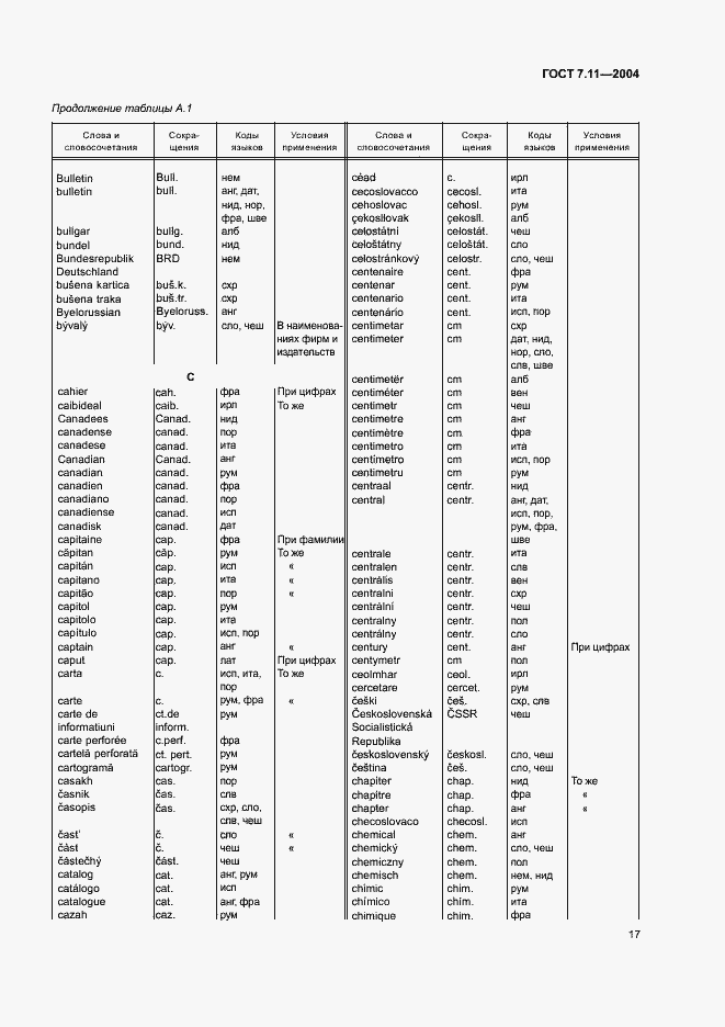 Страница 21 ГОСТ 7.11-2004