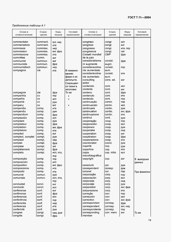Страница 23 ГОСТ 7.11-2004