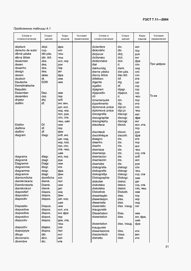 Страница 25 ГОСТ 7.11-2004