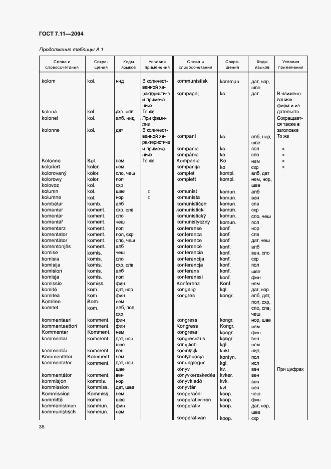 Страница 42 ГОСТ 7.11-2004