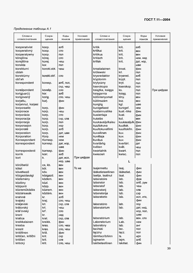 Страница 43 ГОСТ 7.11-2004