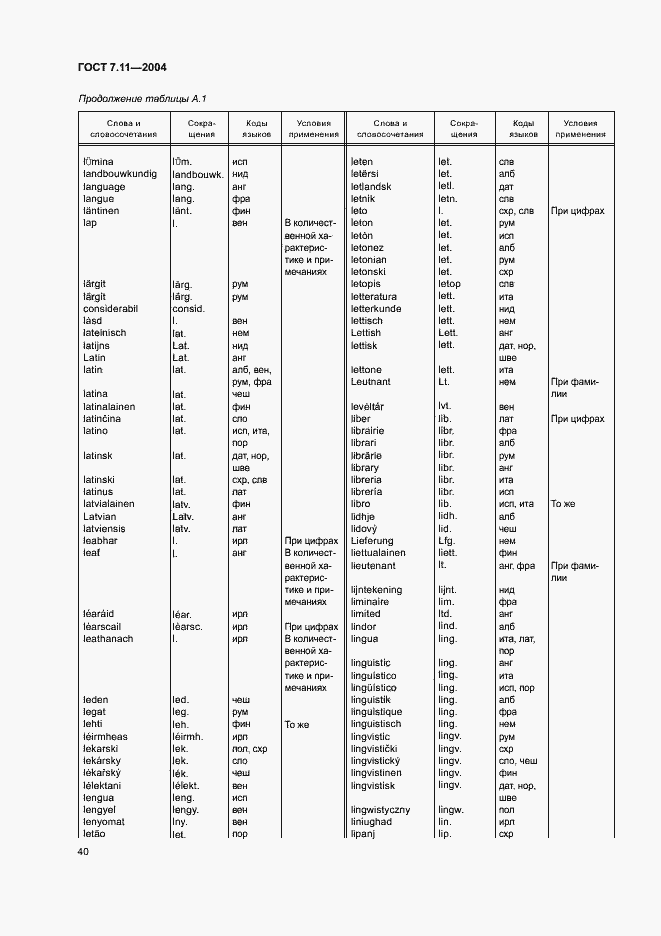 Страница 44 ГОСТ 7.11-2004