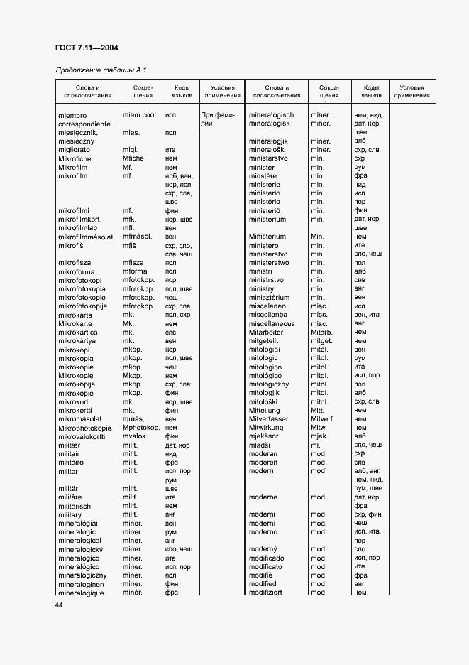Страница 48 ГОСТ 7.11-2004