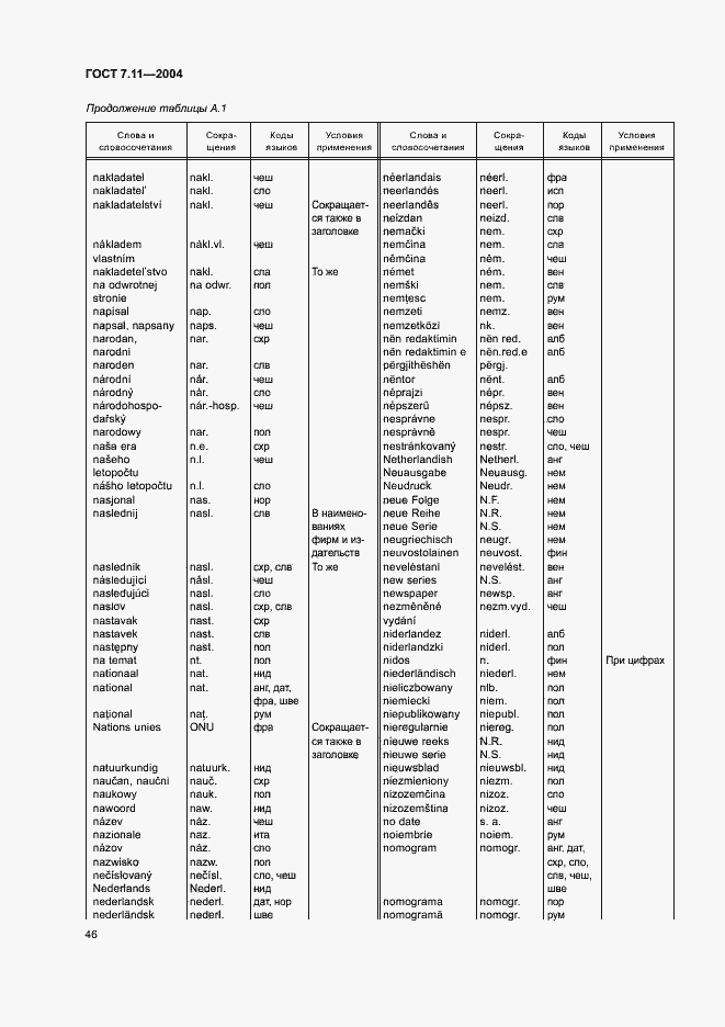 Страница 50 ГОСТ 7.11-2004