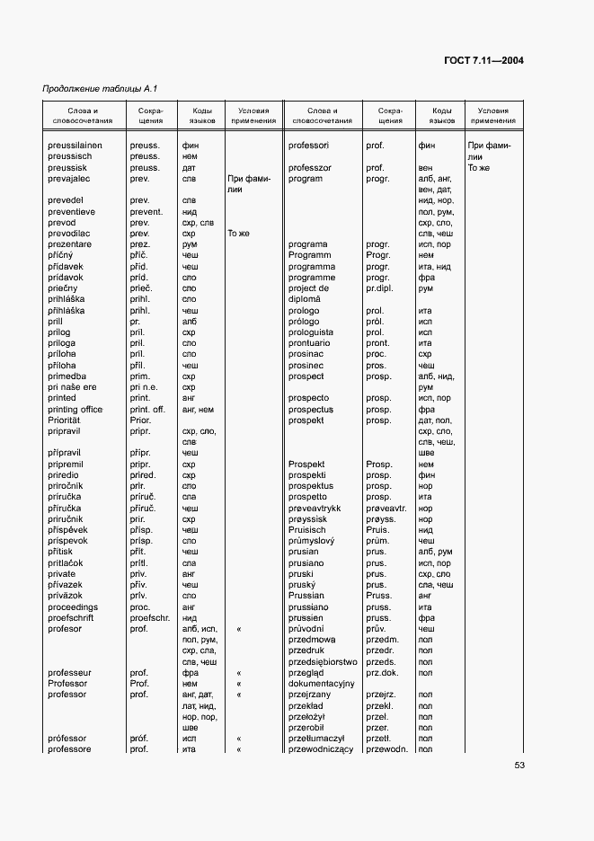 Страница 57 ГОСТ 7.11-2004