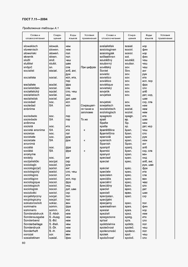 Страница 64 ГОСТ 7.11-2004