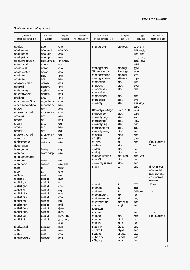 Страница 65 ГОСТ 7.11-2004