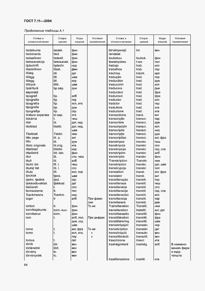 Страница 68 ГОСТ 7.11-2004
