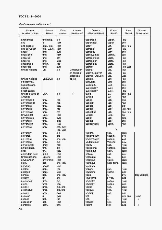 Страница 70 ГОСТ 7.11-2004