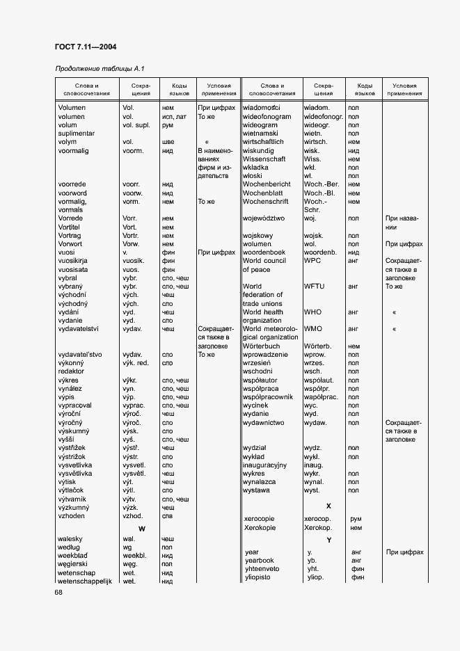Страница 72 ГОСТ 7.11-2004