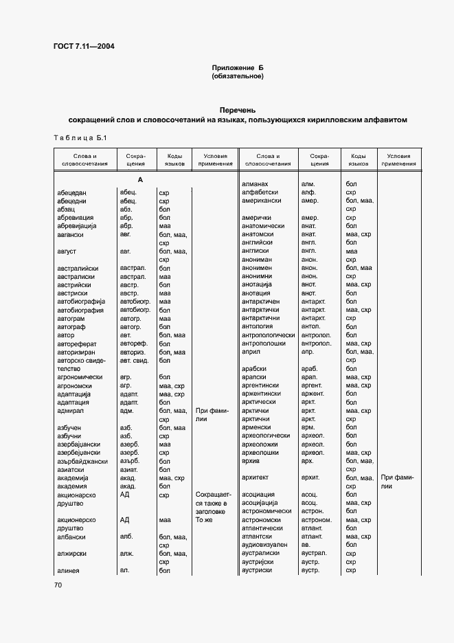 Страница 74 ГОСТ 7.11-2004
