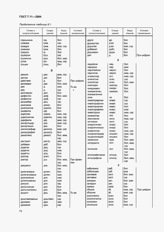 Страница 76 ГОСТ 7.11-2004
