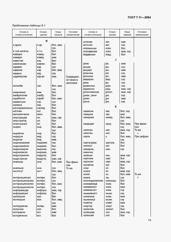 Страница 77 ГОСТ 7.11-2004