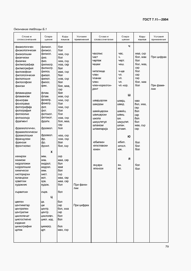 Страница 83 ГОСТ 7.11-2004