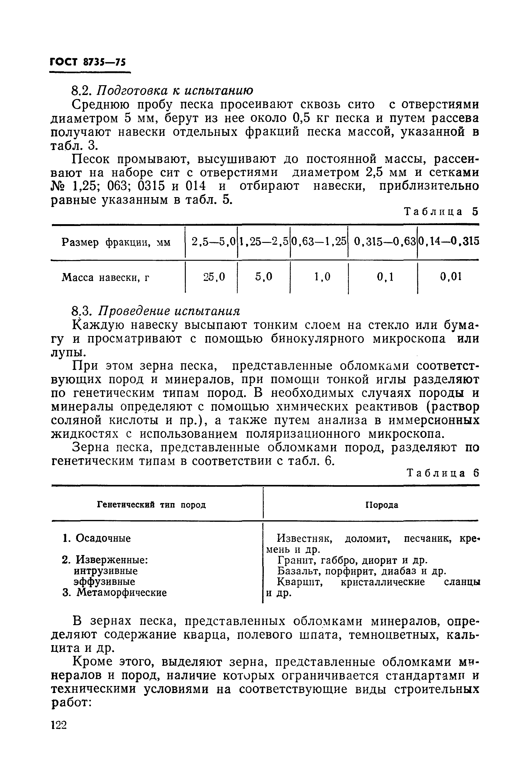 Страница 17 ГОСТ 8735-75