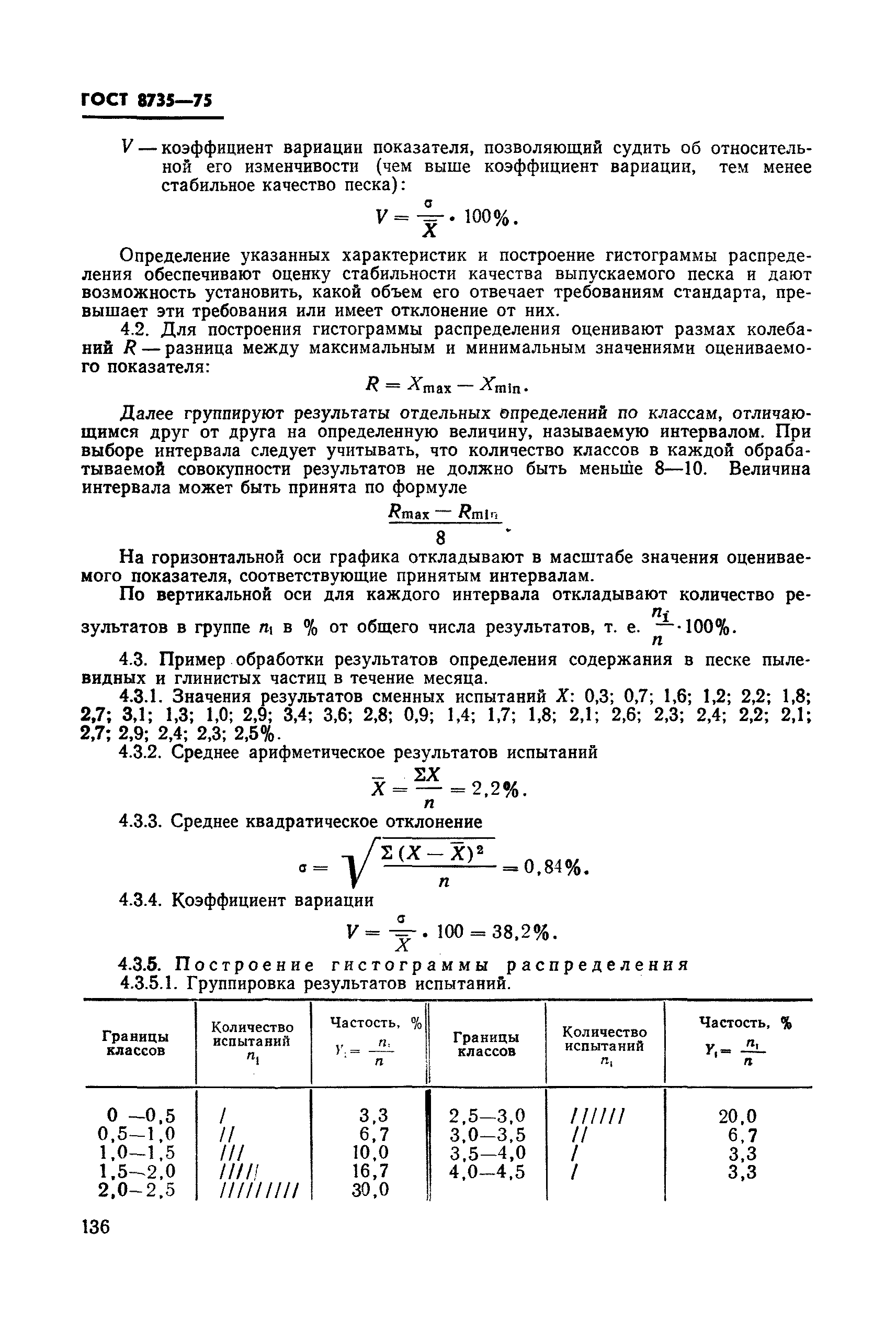 Страница 31 ГОСТ 8735-75