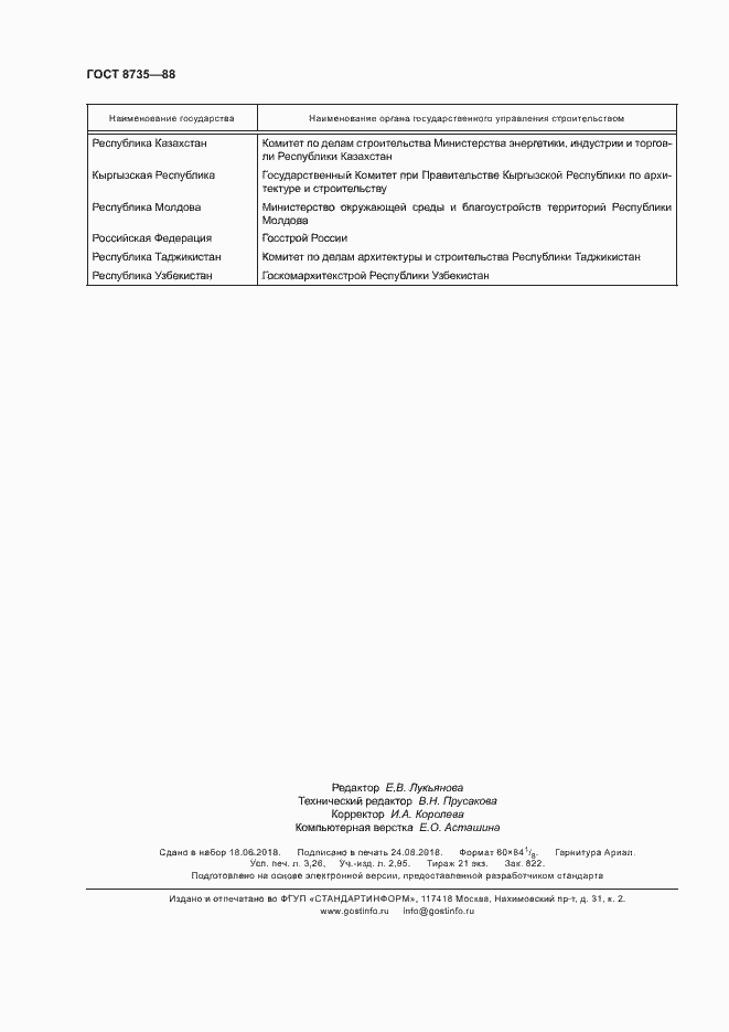 Страница 29 ГОСТ 8735-88