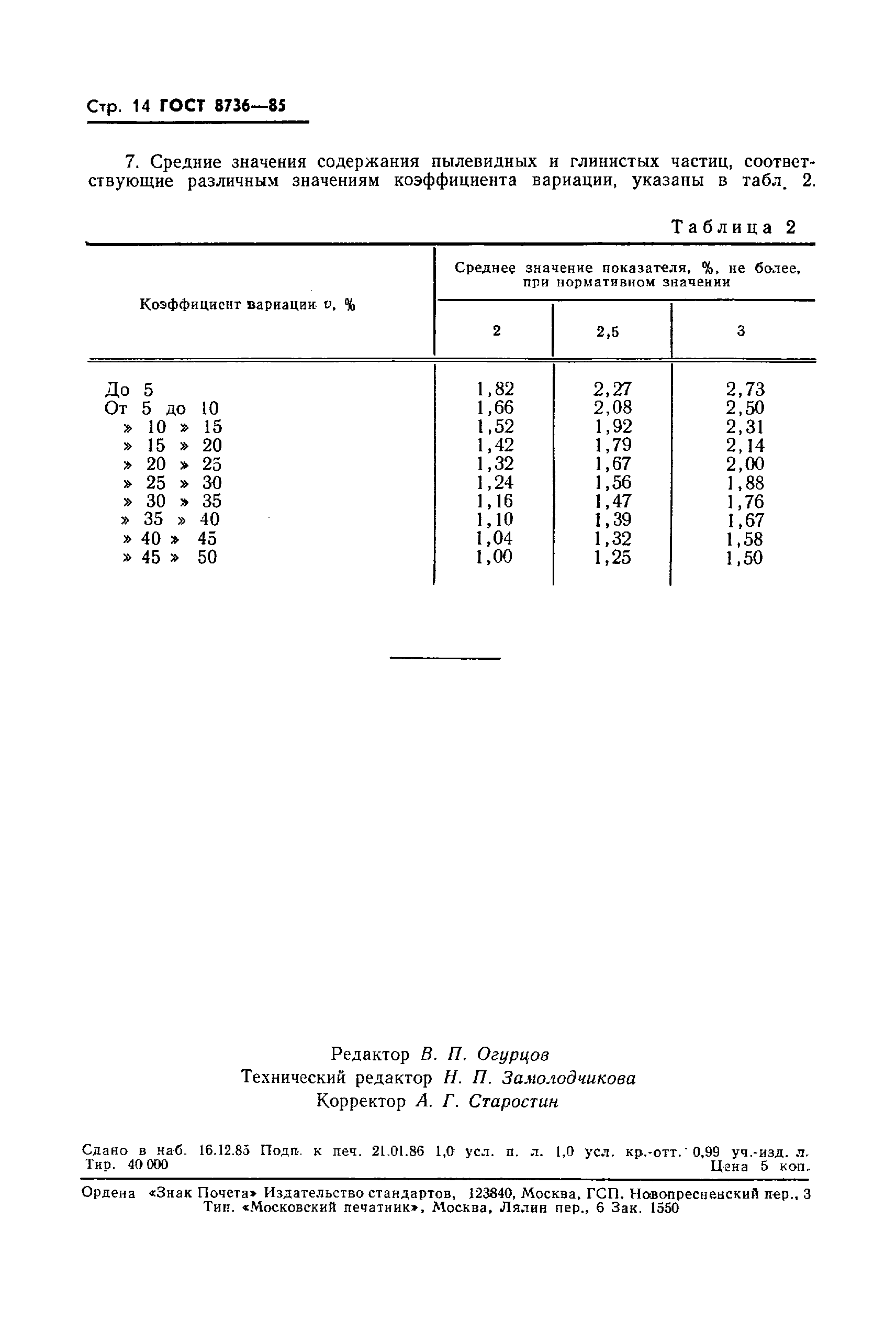 Страница 16 ГОСТ 8736-85