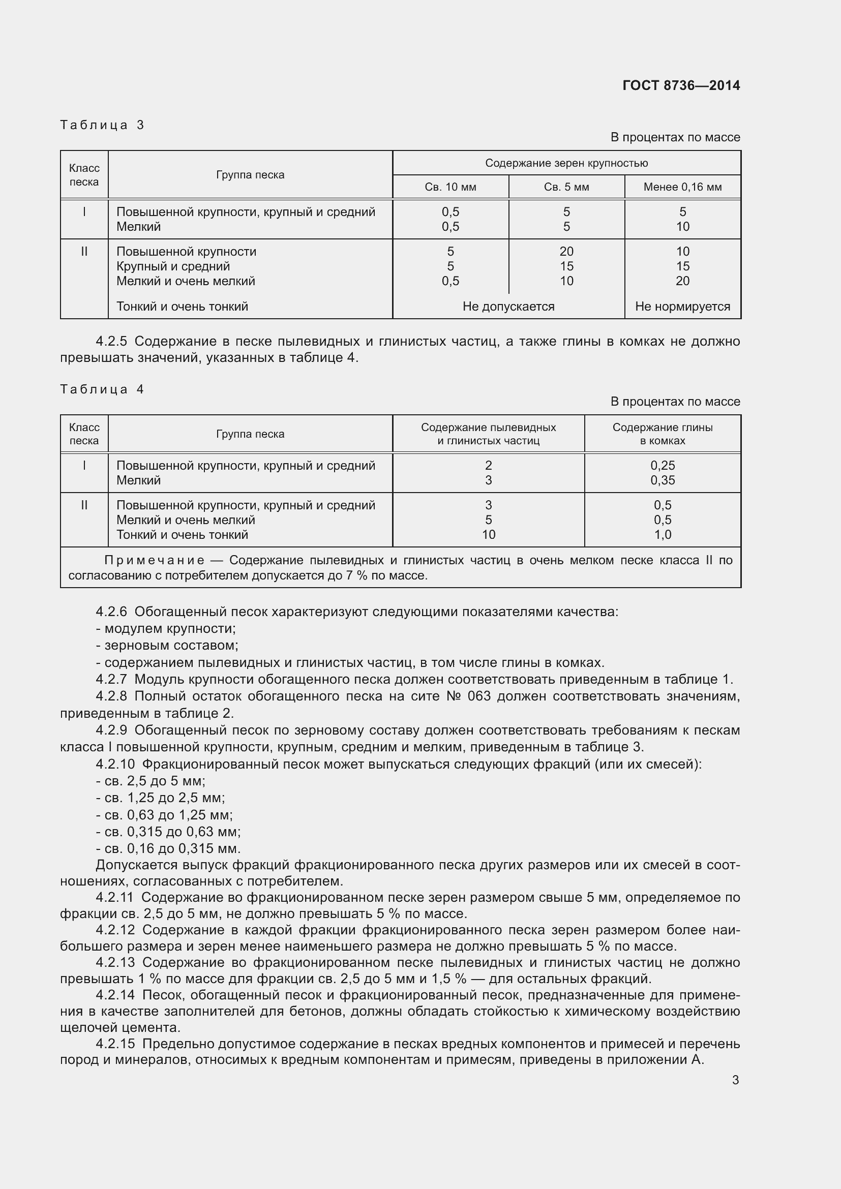 Страница 10 ГОСТ 8736-2014