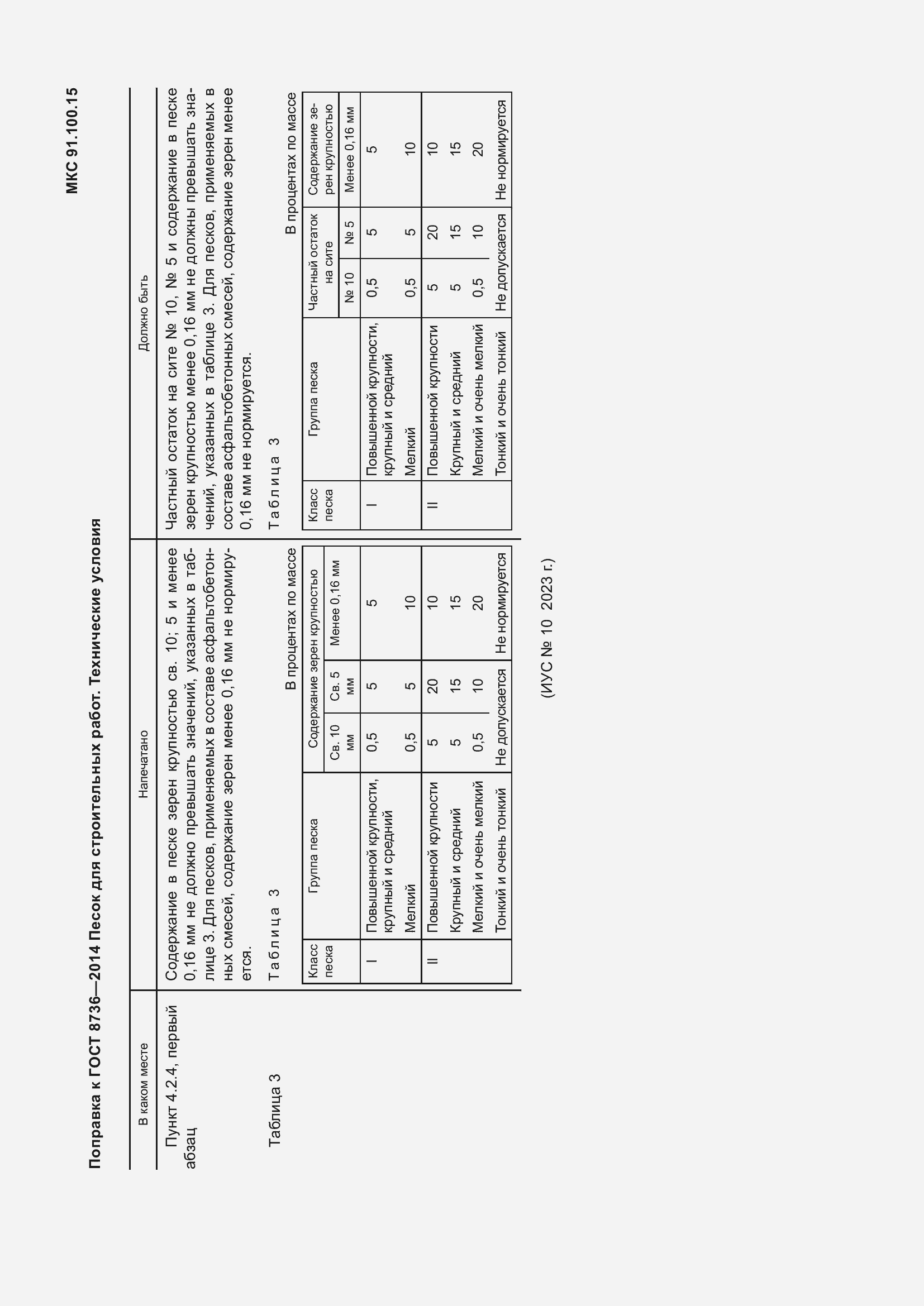 Страница 5 ГОСТ 8736-2014