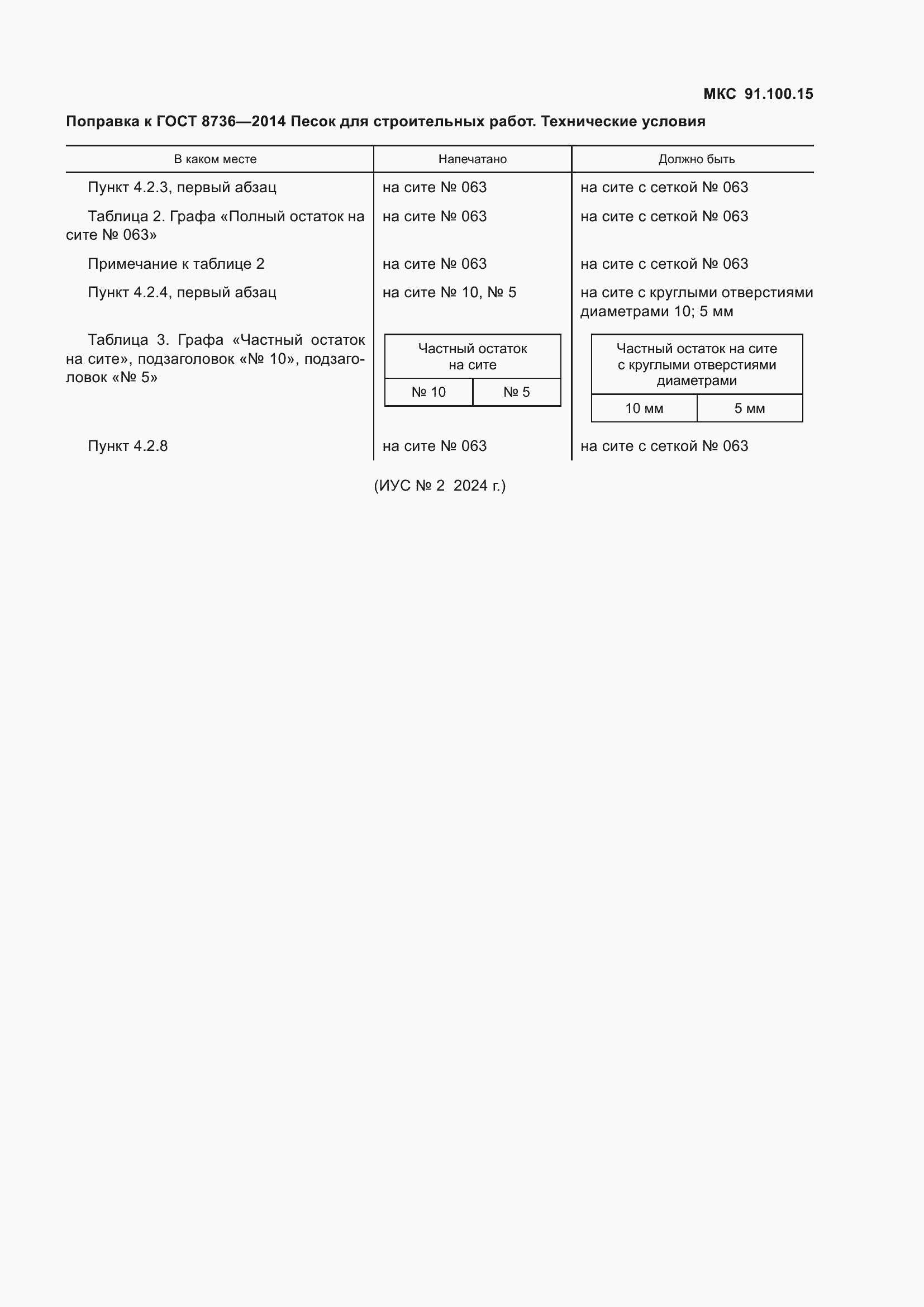 Страница 6 ГОСТ 8736-2014