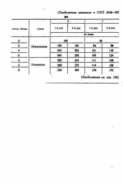 Страница 8 ГОСТ 8742-75
