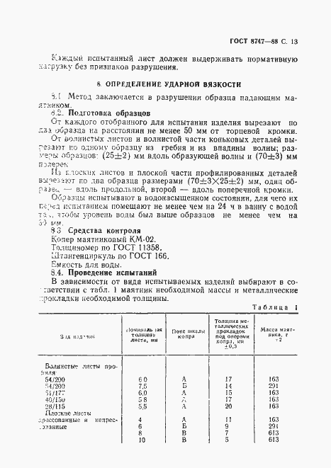 Страница 14 ГОСТ 8747-88