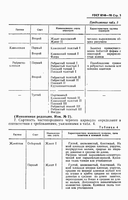 Страница 4 ГОСТ 8748-70