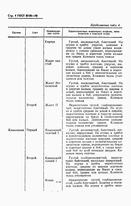 Страница 5 ГОСТ 8748-70