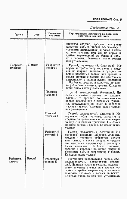 Страница 6 ГОСТ 8748-70