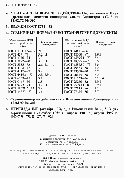 Страница 12 ГОСТ 8751-72